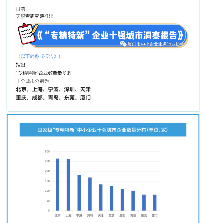 點(diǎn)贊 | 廈門(mén)“專(zhuān)精特新”企業(yè)數(shù)進(jìn)全國(guó)前十